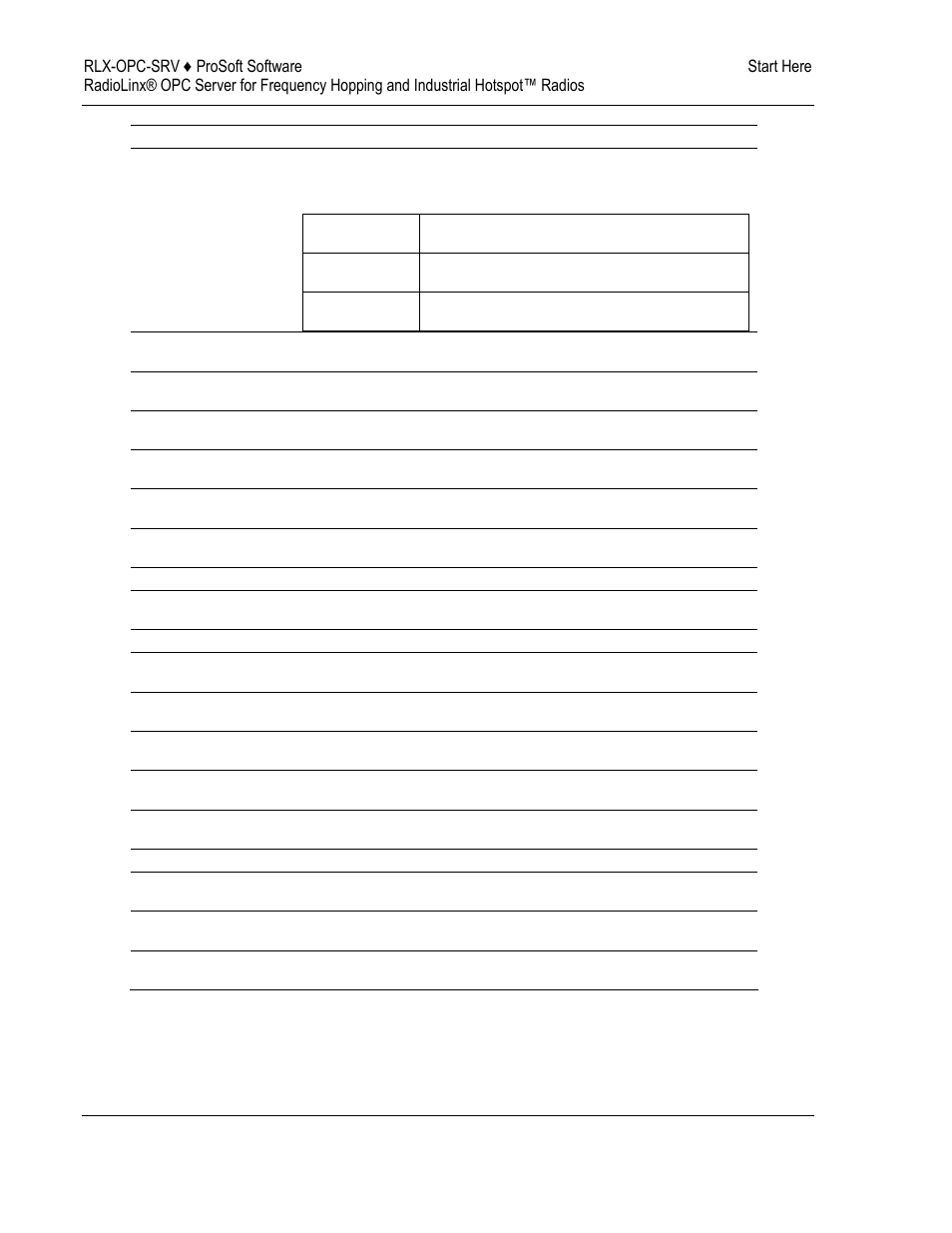 ProSoft Technology RLX-OPC-SRV User Manual | Page 10 / 108