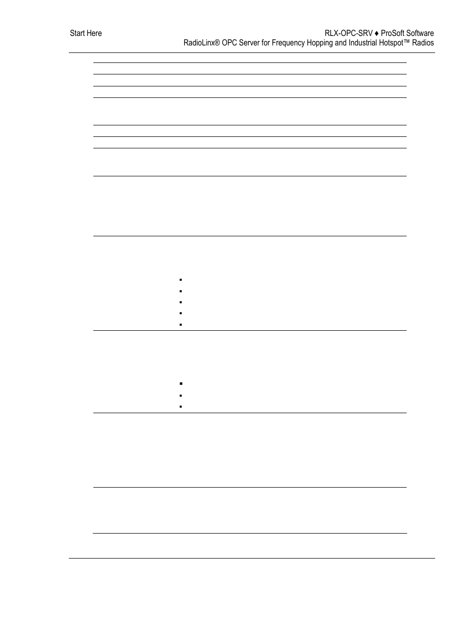 ProSoft Technology RLX-OPC-SRV User Manual | Page 9 / 108