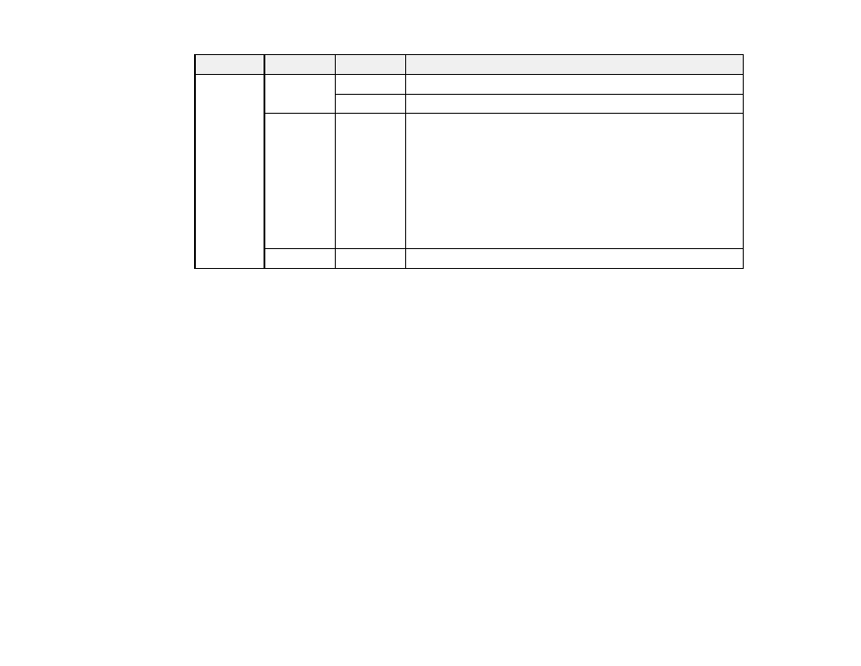 Solving scanning problems, Scanner does not turn on or turns off unexpectedly | Epson Perfection V800 Photo User Manual | Page 85 / 107