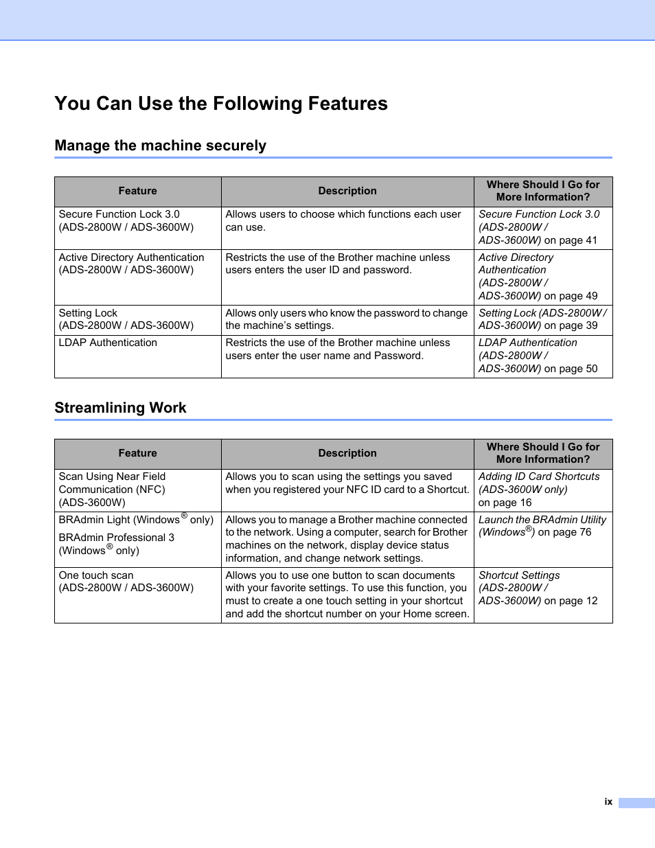 You can use the following features, Manage the machine securely, Streamlining work | Manage the machine securely streamlining work | Brother ADS-2400N User Manual | Page 10 / 319