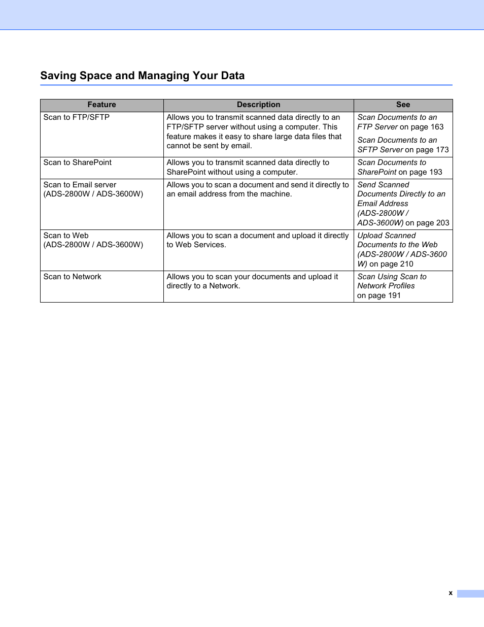 Saving space and managing your data | Brother ADS-2400N User Manual | Page 11 / 319