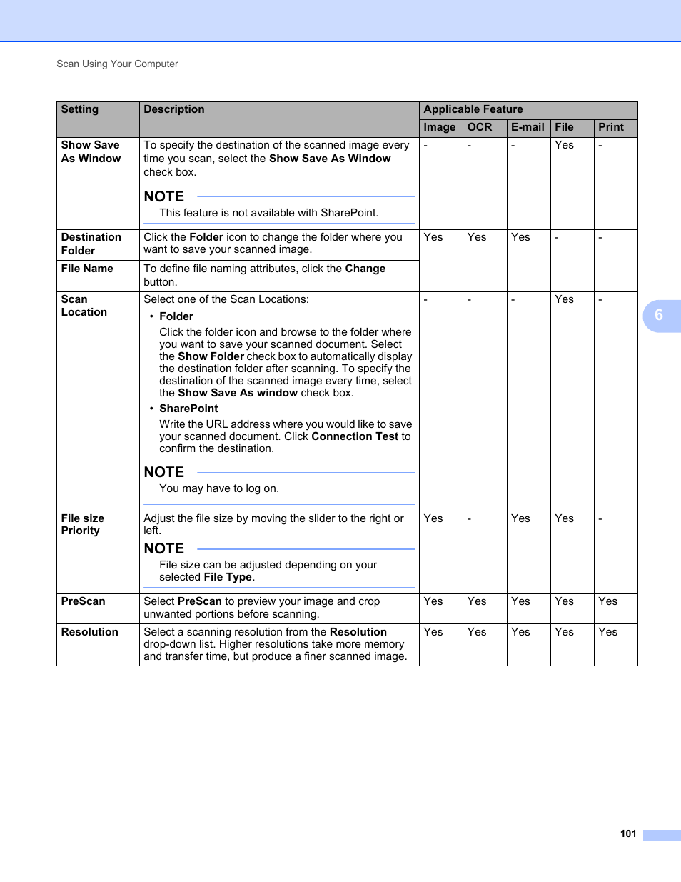 Brother ADS-2400N User Manual | Page 117 / 319