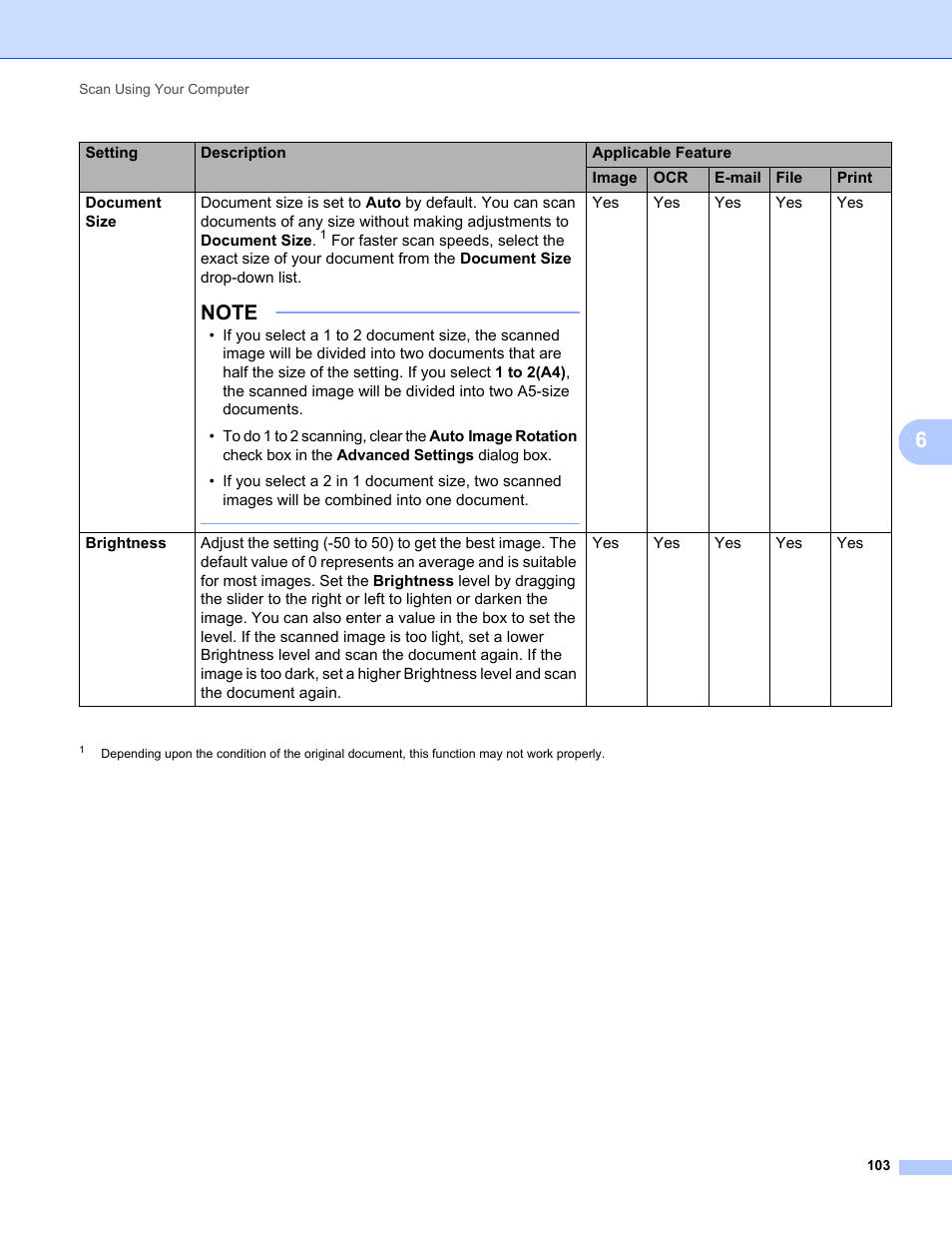 Brother ADS-2400N User Manual | Page 119 / 319