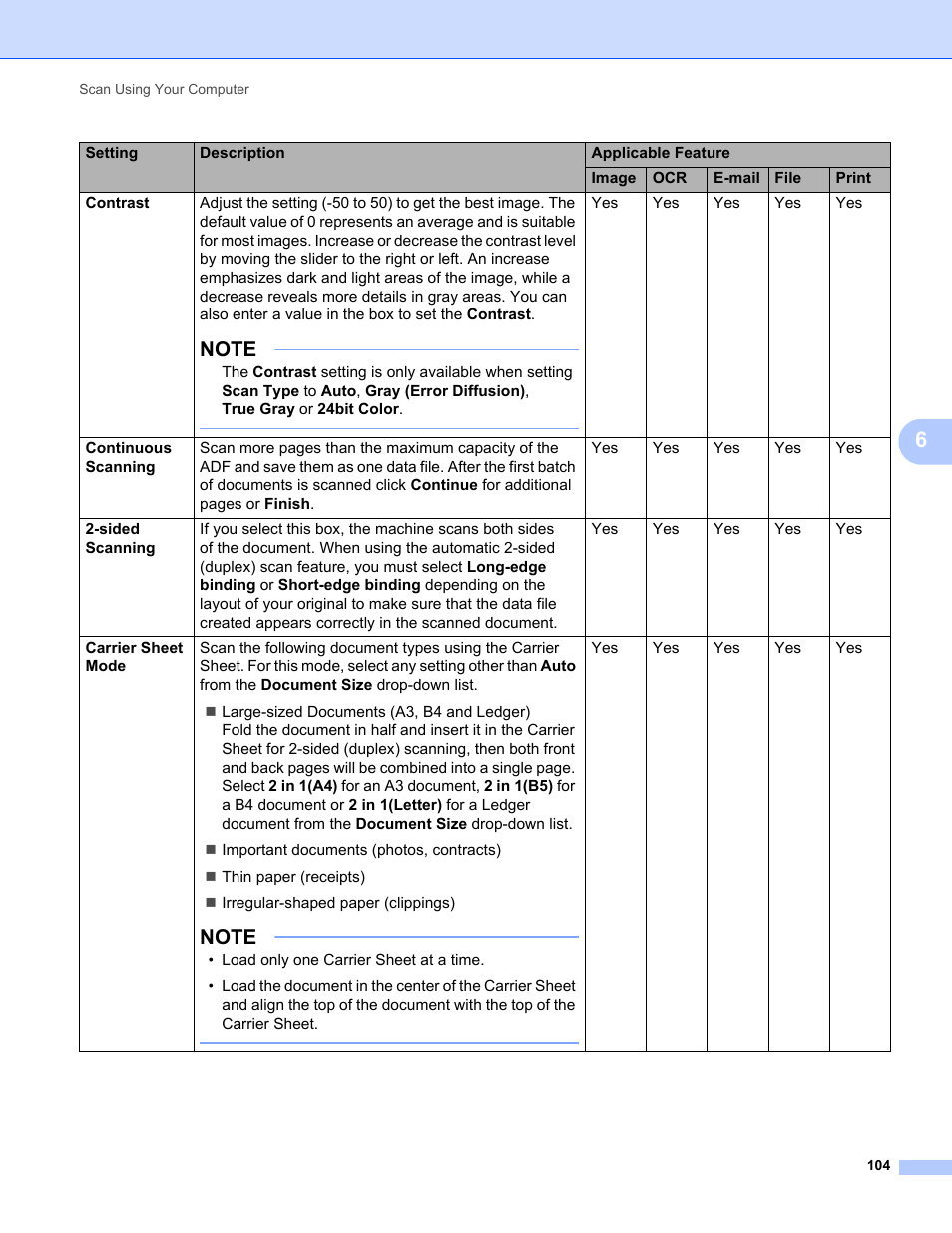 Brother ADS-2400N User Manual | Page 120 / 319