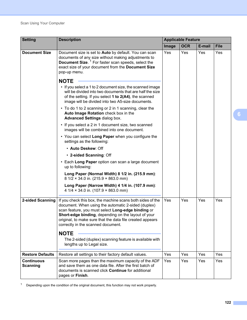 Brother ADS-2400N User Manual | Page 138 / 319