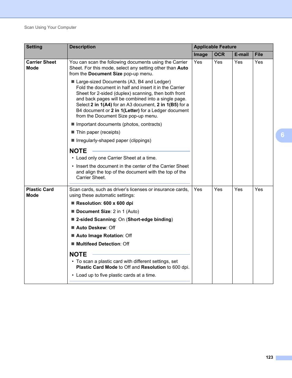 Brother ADS-2400N User Manual | Page 139 / 319