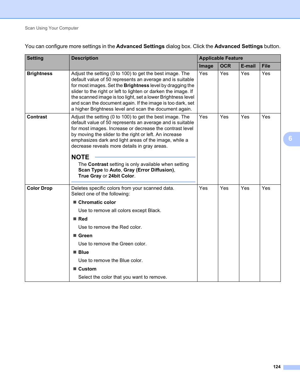 Brother ADS-2400N User Manual | Page 140 / 319