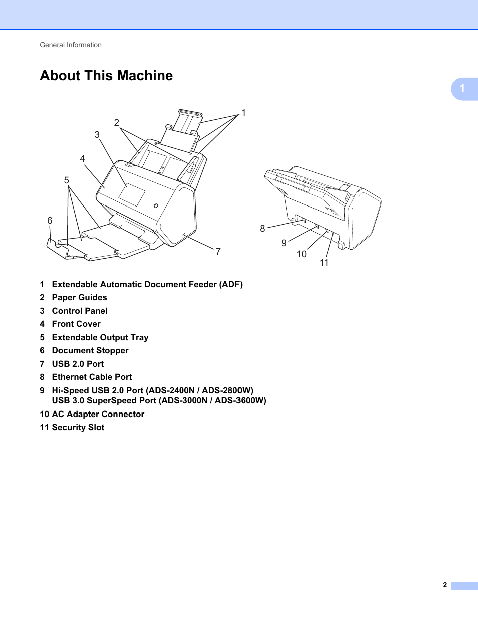 About this machine | Brother ADS-2400N User Manual | Page 18 / 319