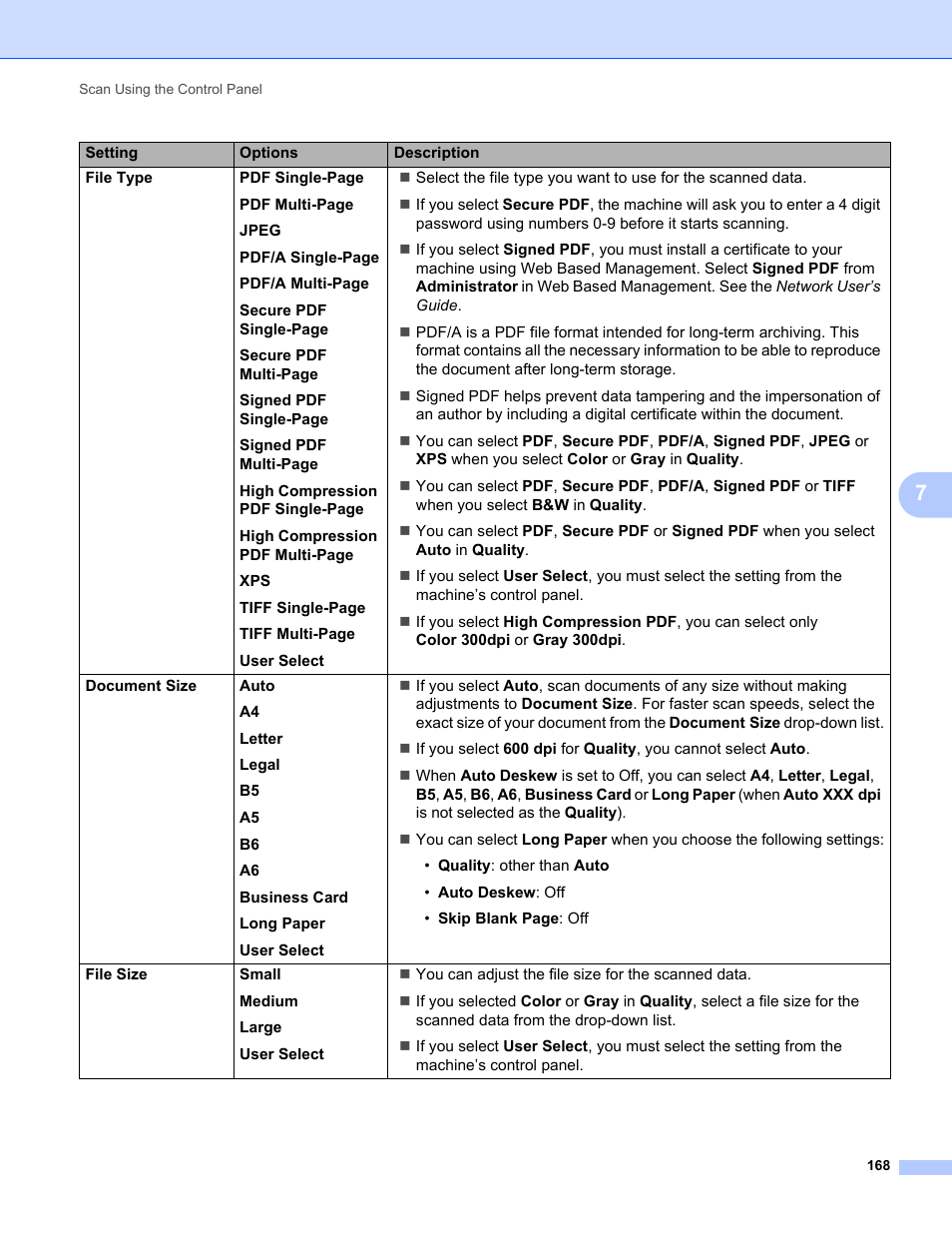 Brother ADS-2400N User Manual | Page 184 / 319