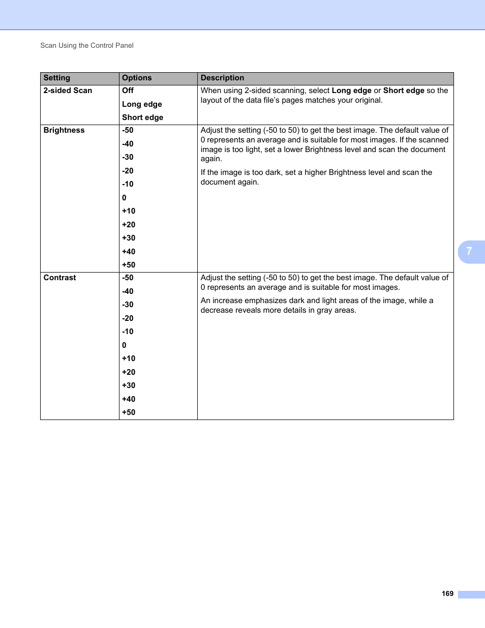 Brother ADS-2400N User Manual | Page 185 / 319