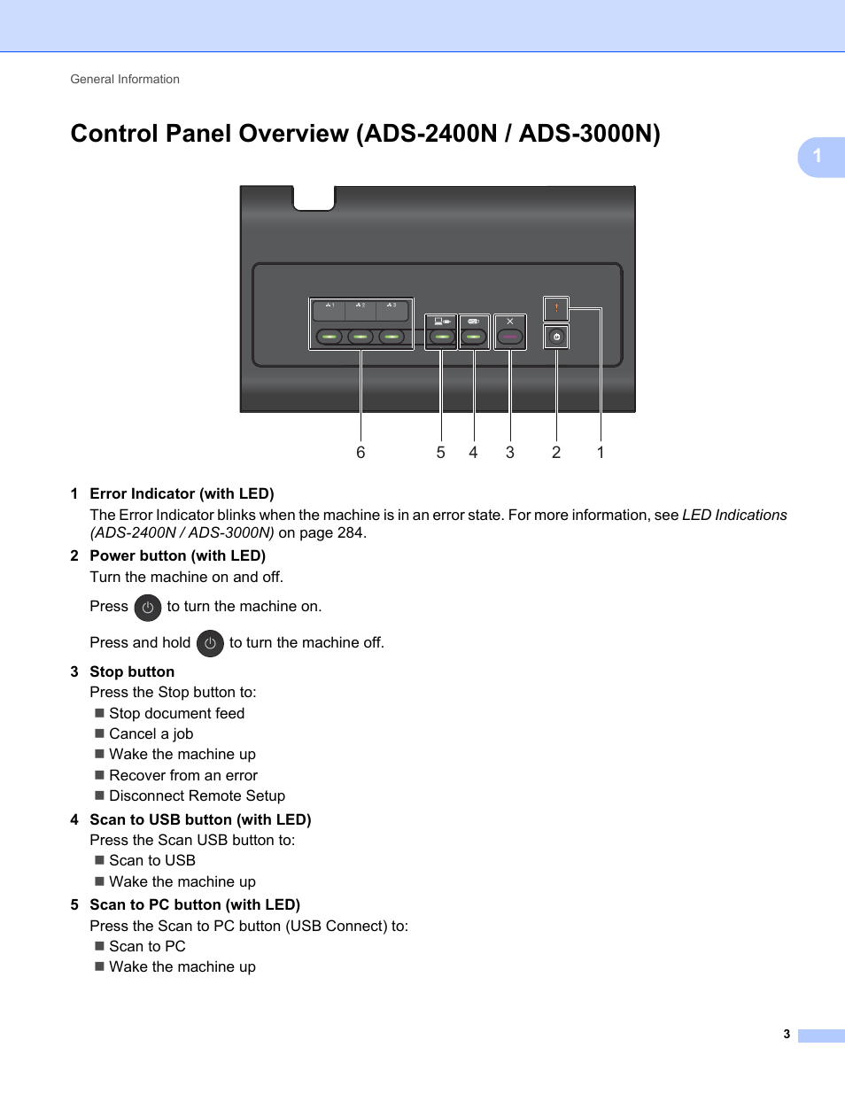Control panel overview (ads-2400n / ads-3000n) | Brother ADS-2400N User Manual | Page 19 / 319