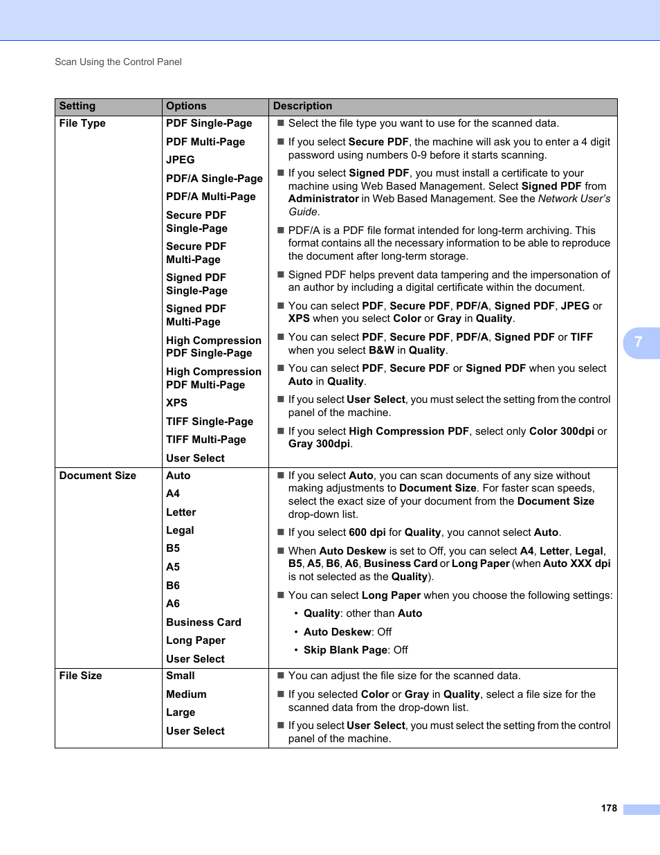 Brother ADS-2400N User Manual | Page 194 / 319