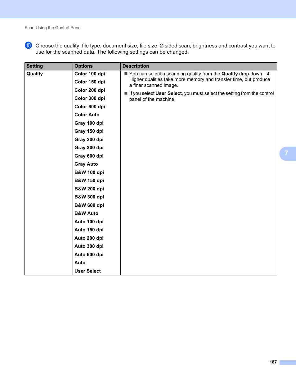 Brother ADS-2400N User Manual | Page 203 / 319