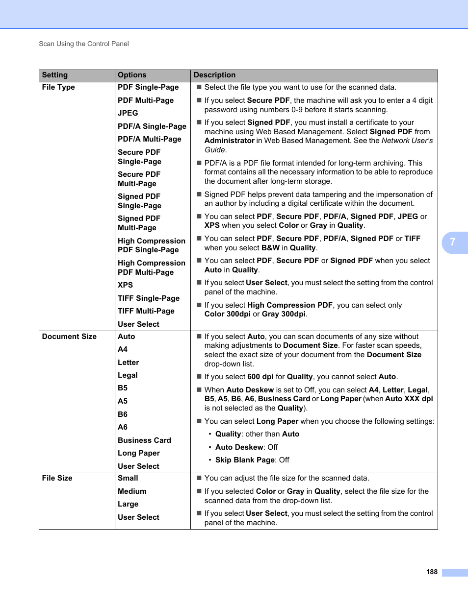 Brother ADS-2400N User Manual | Page 204 / 319