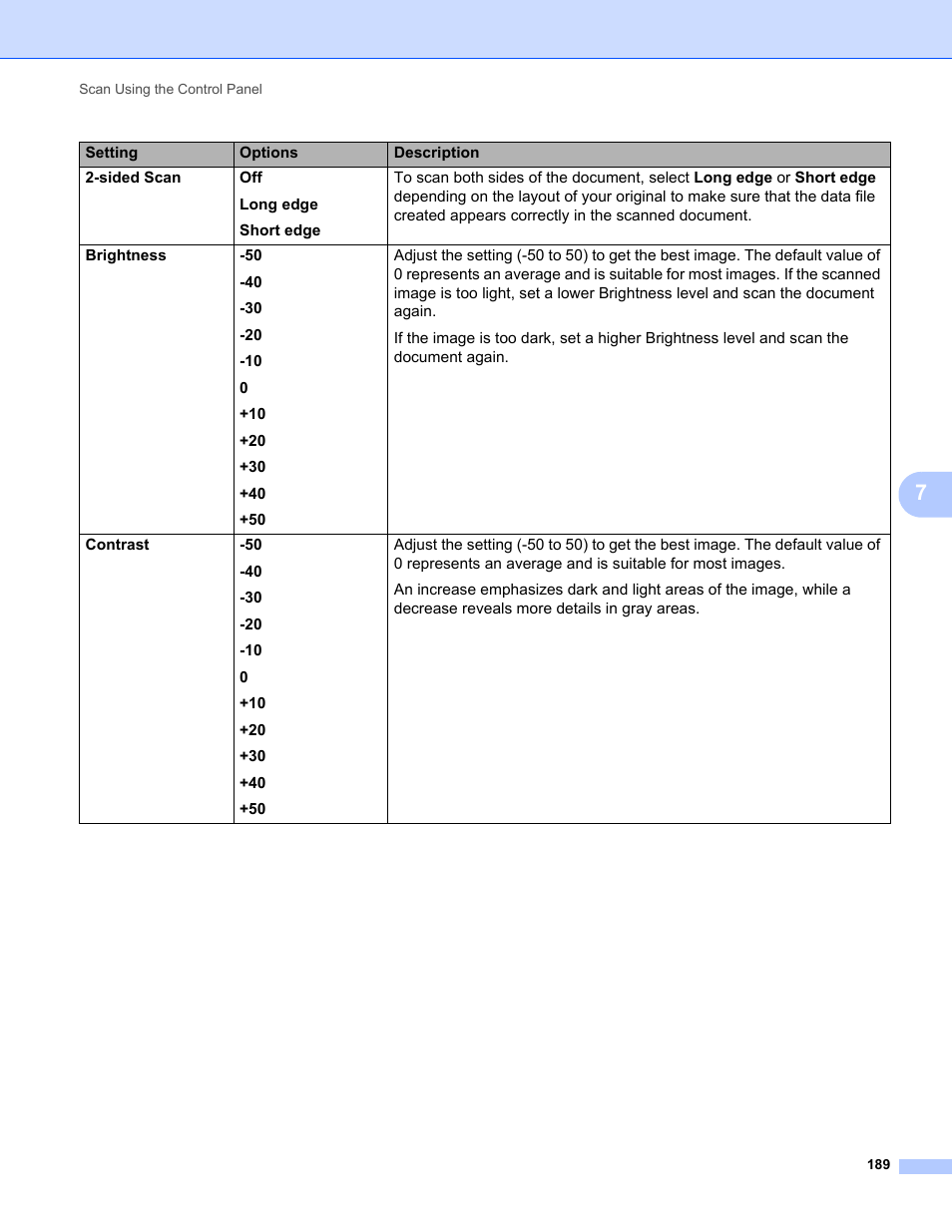 Brother ADS-2400N User Manual | Page 205 / 319