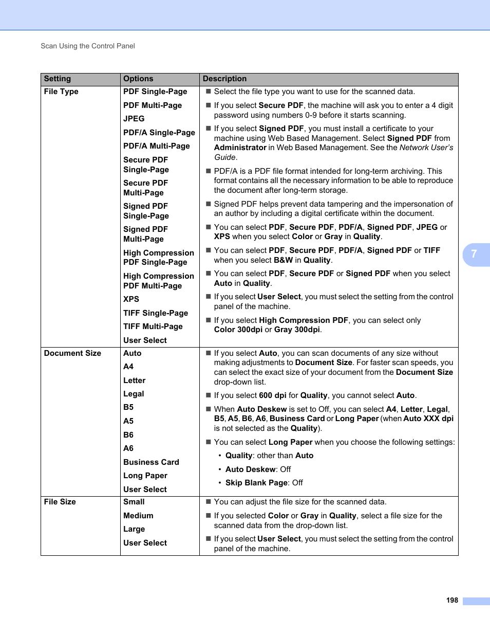 Brother ADS-2400N User Manual | Page 214 / 319