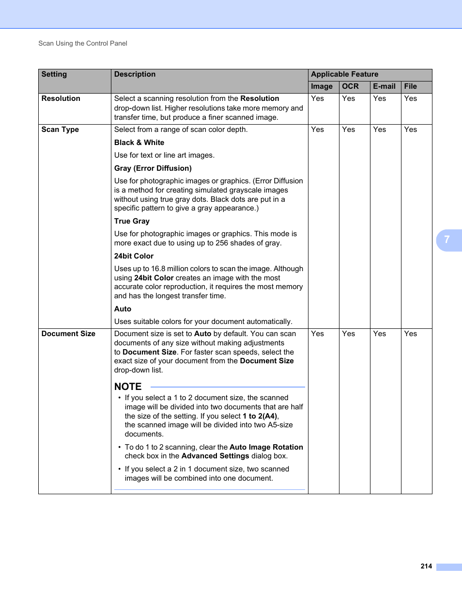 Brother ADS-2400N User Manual | Page 230 / 319