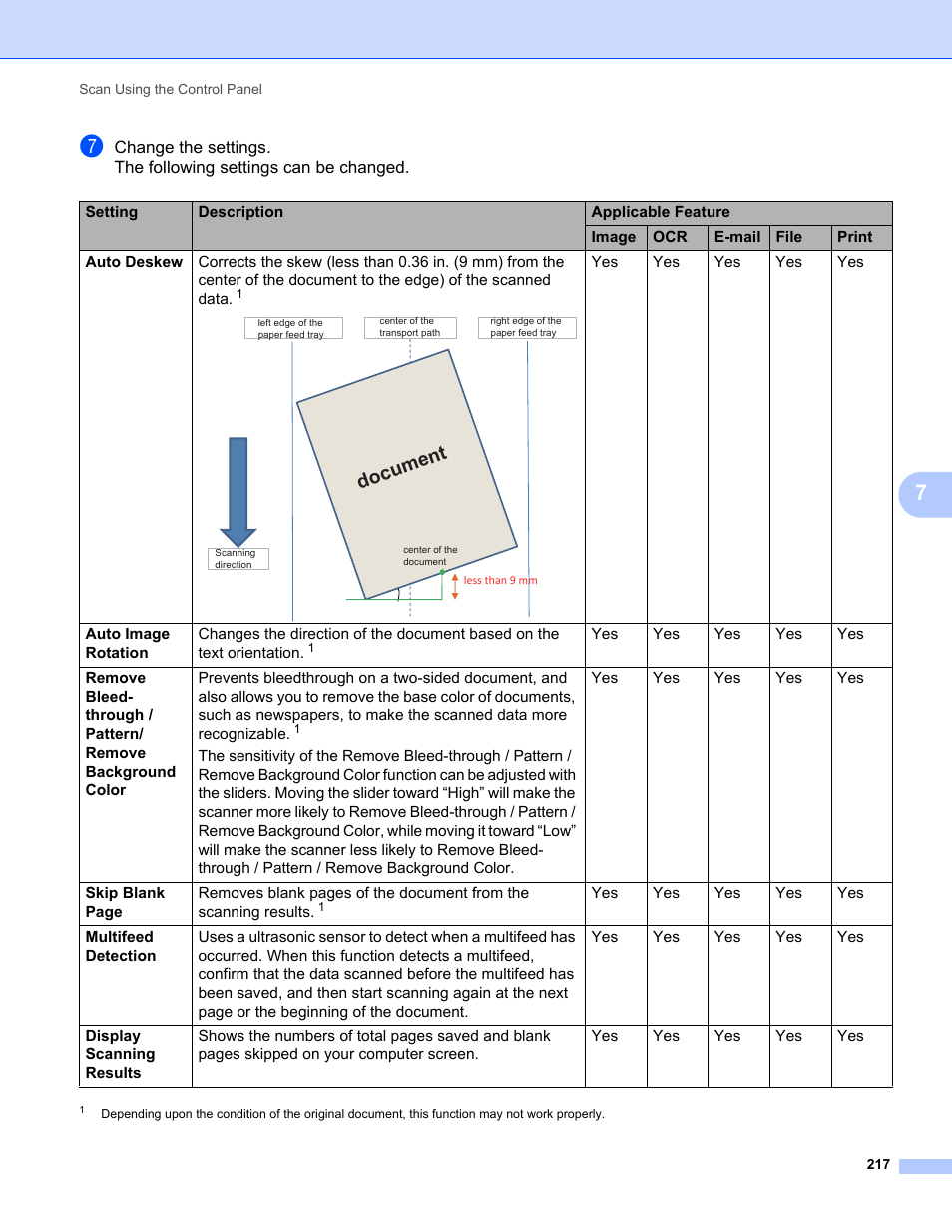 Document | Brother ADS-2400N User Manual | Page 233 / 319