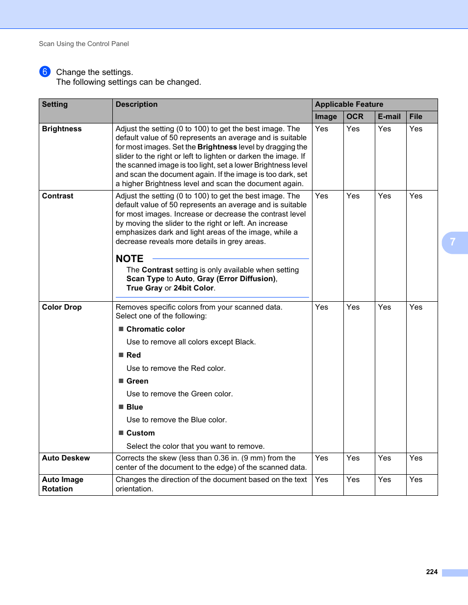 Brother ADS-2400N User Manual | Page 240 / 319