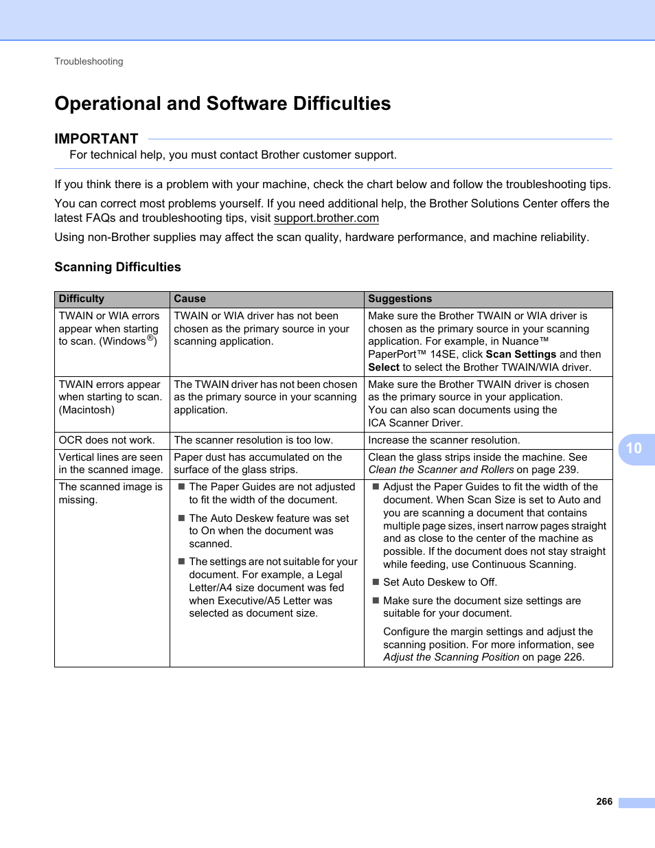 Operational and software difficulties, Important | Brother ADS-2400N User Manual | Page 282 / 319