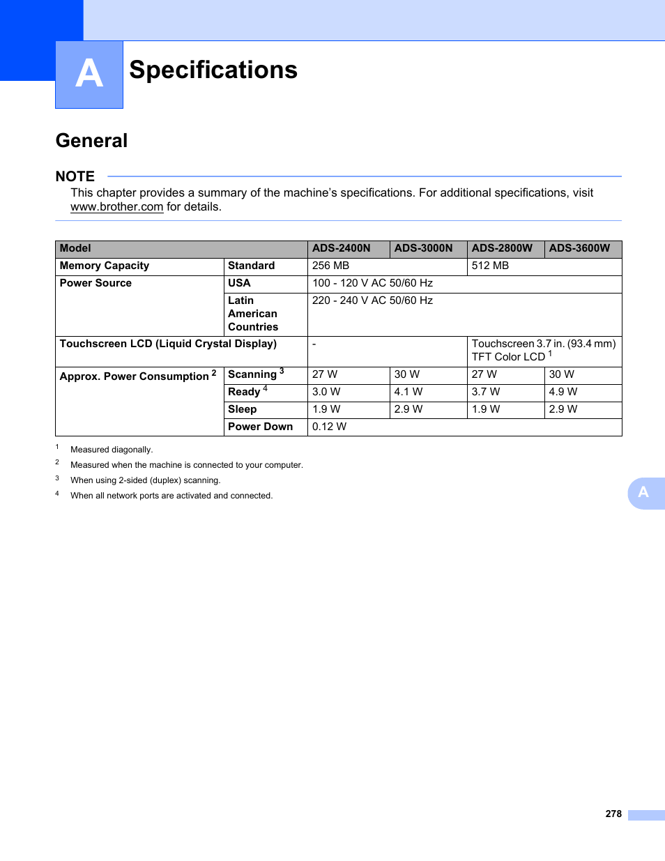 A specifications, General, Specifications | Brother ADS-2400N User Manual | Page 294 / 319