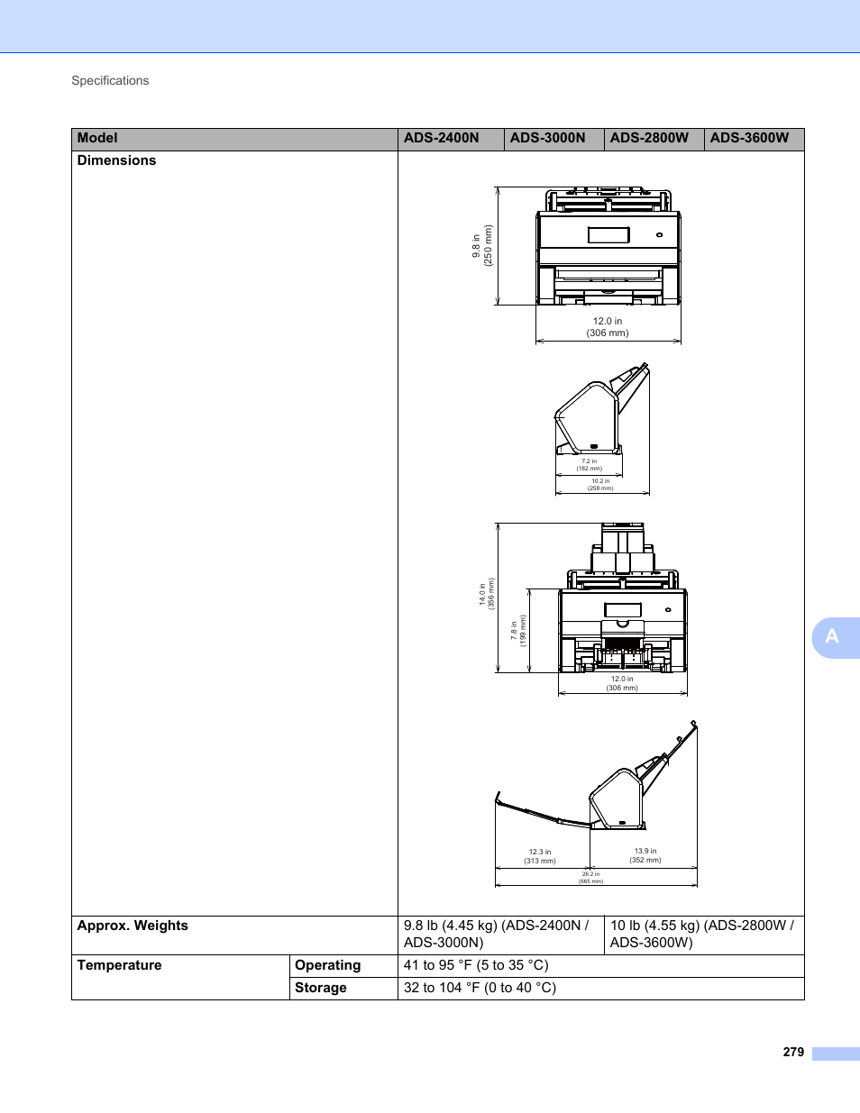 Brother ADS-2400N User Manual | Page 295 / 319