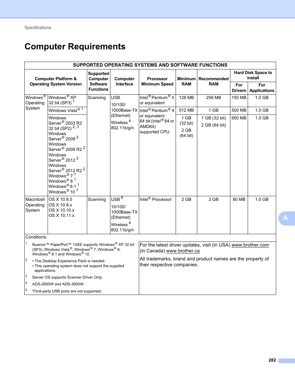 Computer requirements | Brother ADS-2400N User Manual | Page 298 / 319