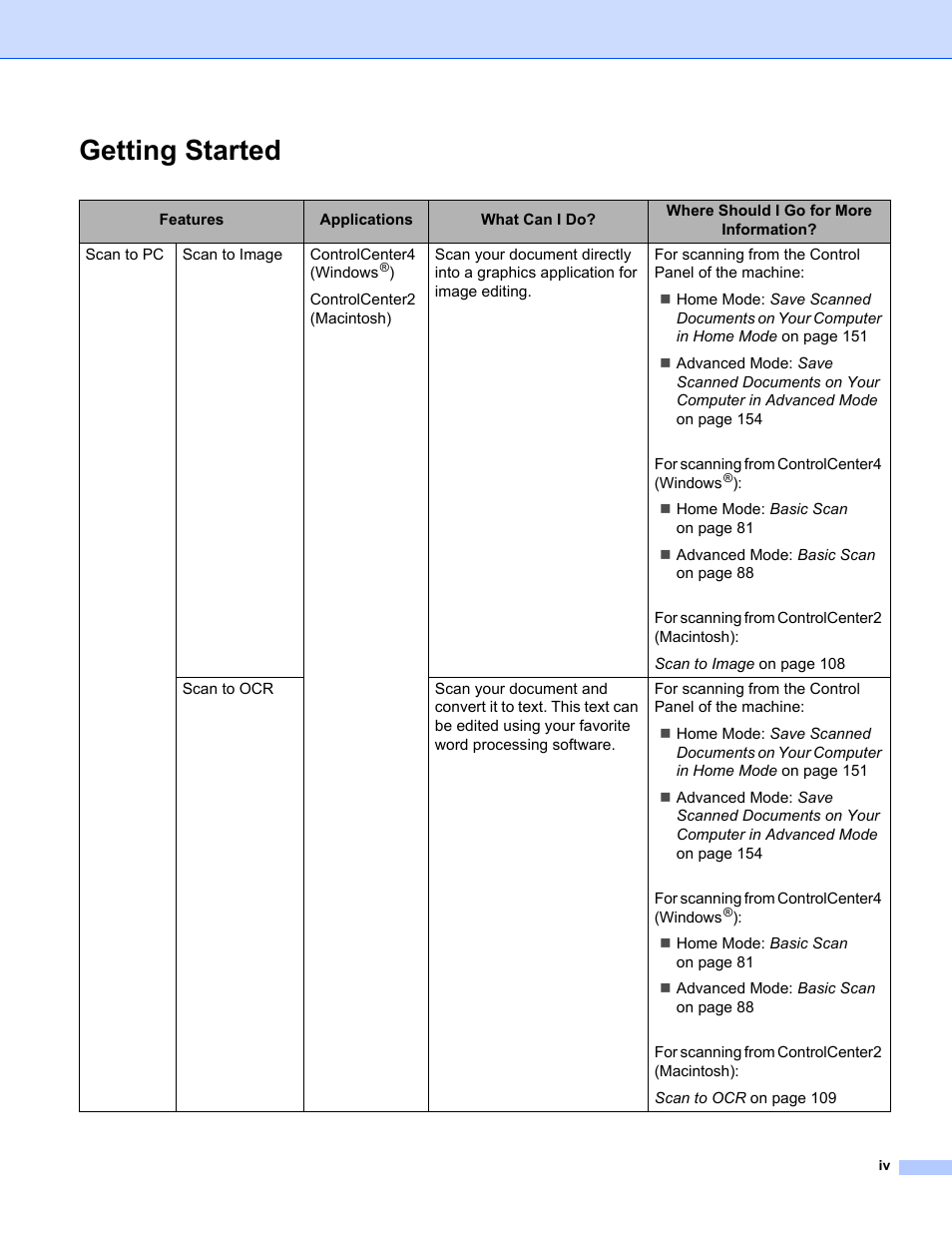 Getting started | Brother ADS-2400N User Manual | Page 5 / 319