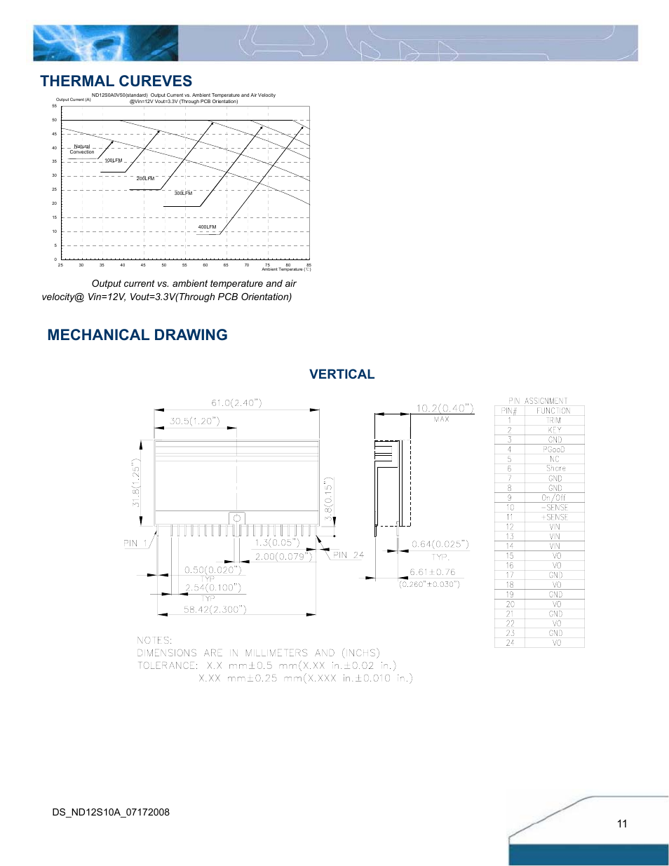 Mechanical drawing, Thermal cureves, Vertical | Delta Electronics Delphi ND Series User Manual | Page 11 / 12