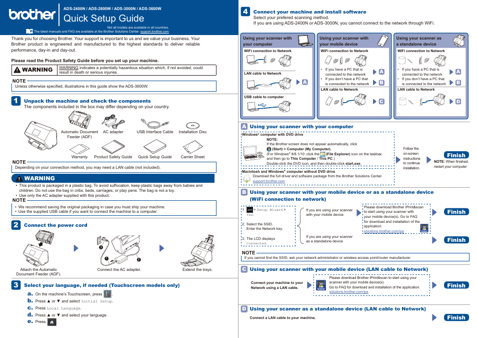 Brother ADS-2400N User Manual | 1 page