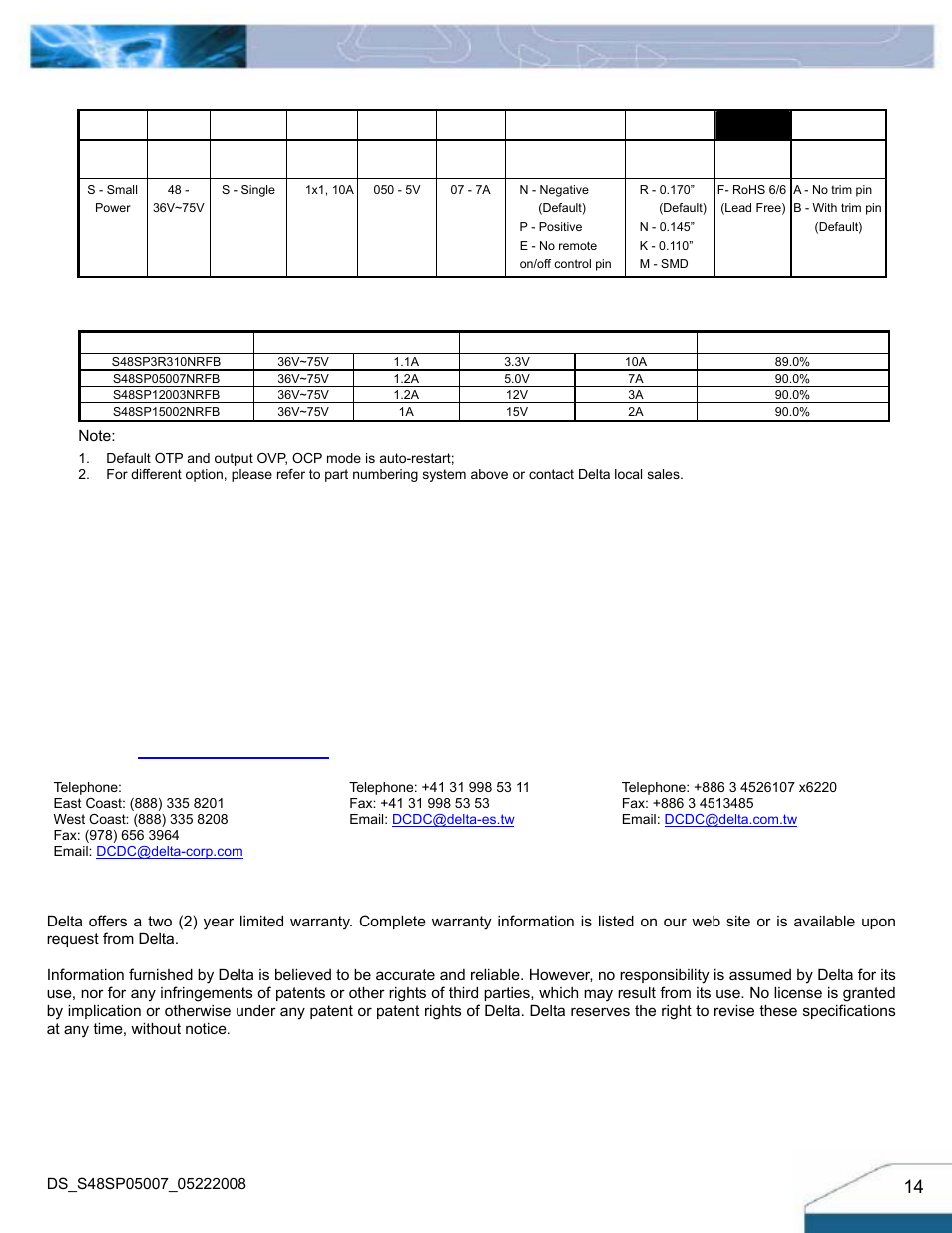 Part numbering system, Model list | Delta Electronics S48SP User Manual | Page 14 / 14