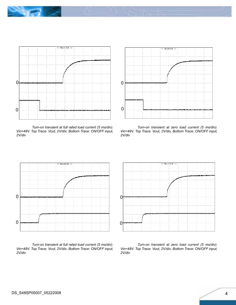 Electrical characteristics curves | Delta Electronics S48SP User Manual | Page 4 / 14