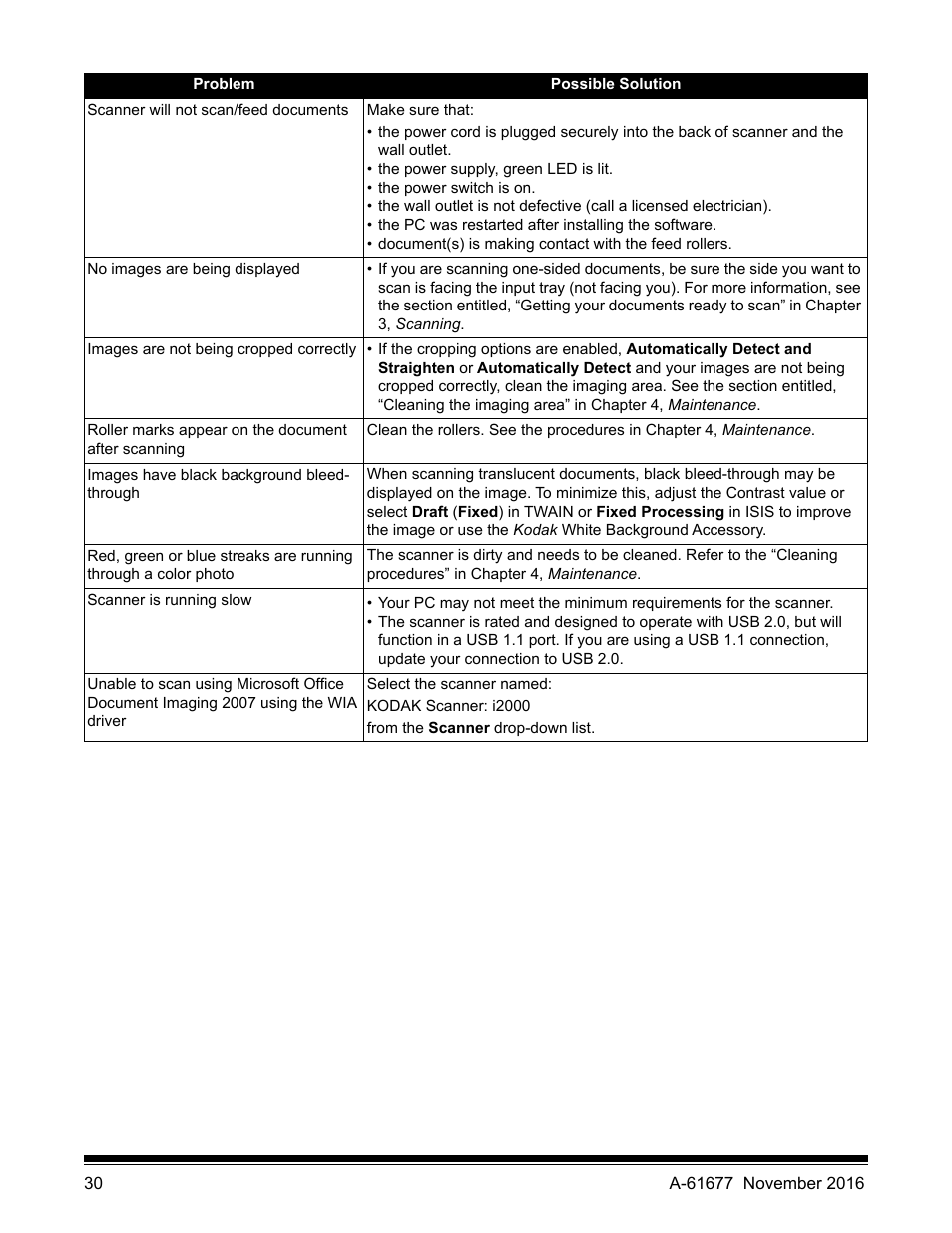Kodak i2420 User Manual | Page 36 / 48