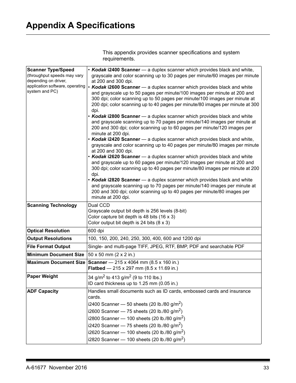 Appendix a specifications | Kodak i2420 User Manual | Page 39 / 48