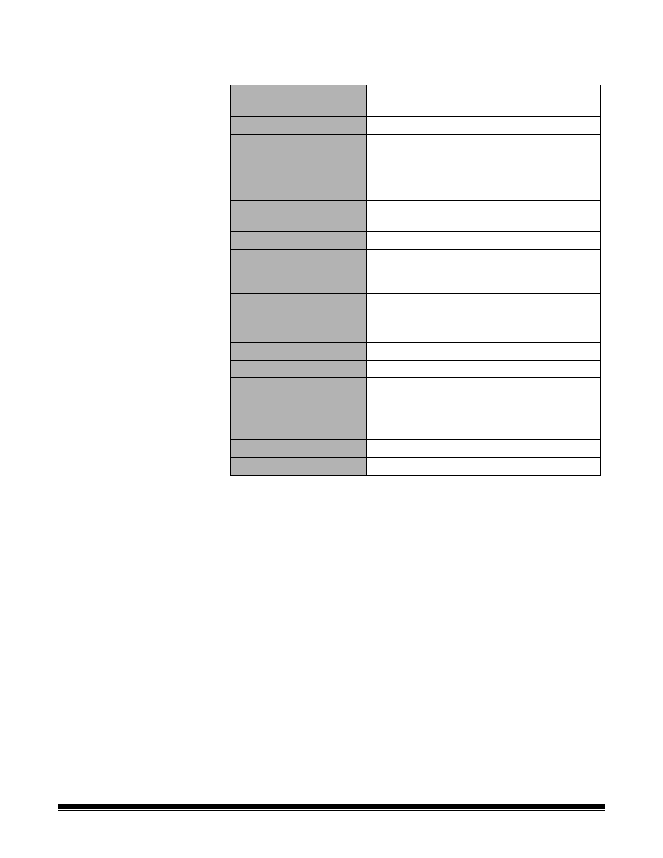 Specifications | Kodak i2420 User Manual | Page 11 / 13