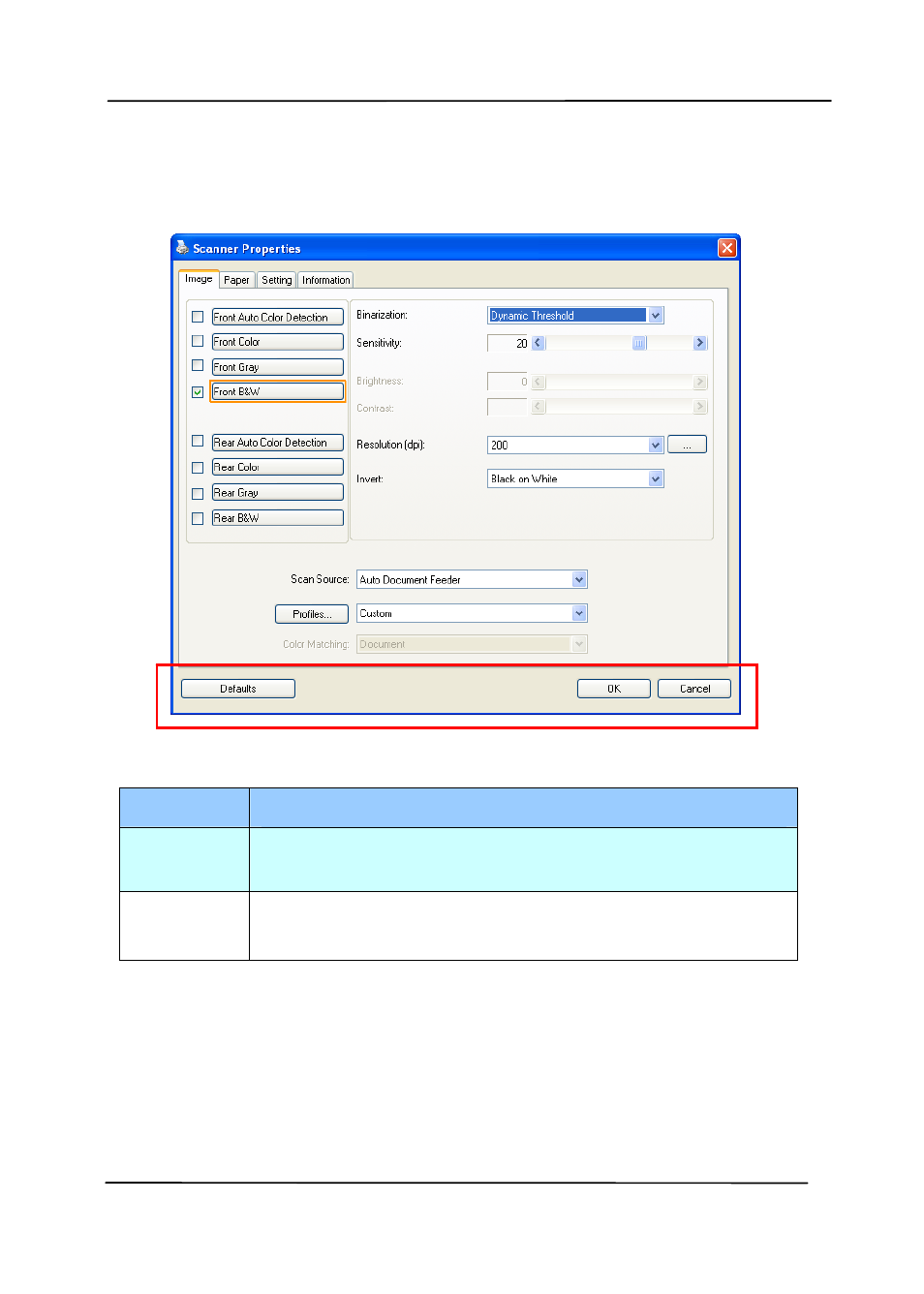 1 buttons on the scanner properties dialog box, Buttons on the scanner properties dialog box | Avision AD260 User Manual | Page 35 / 132