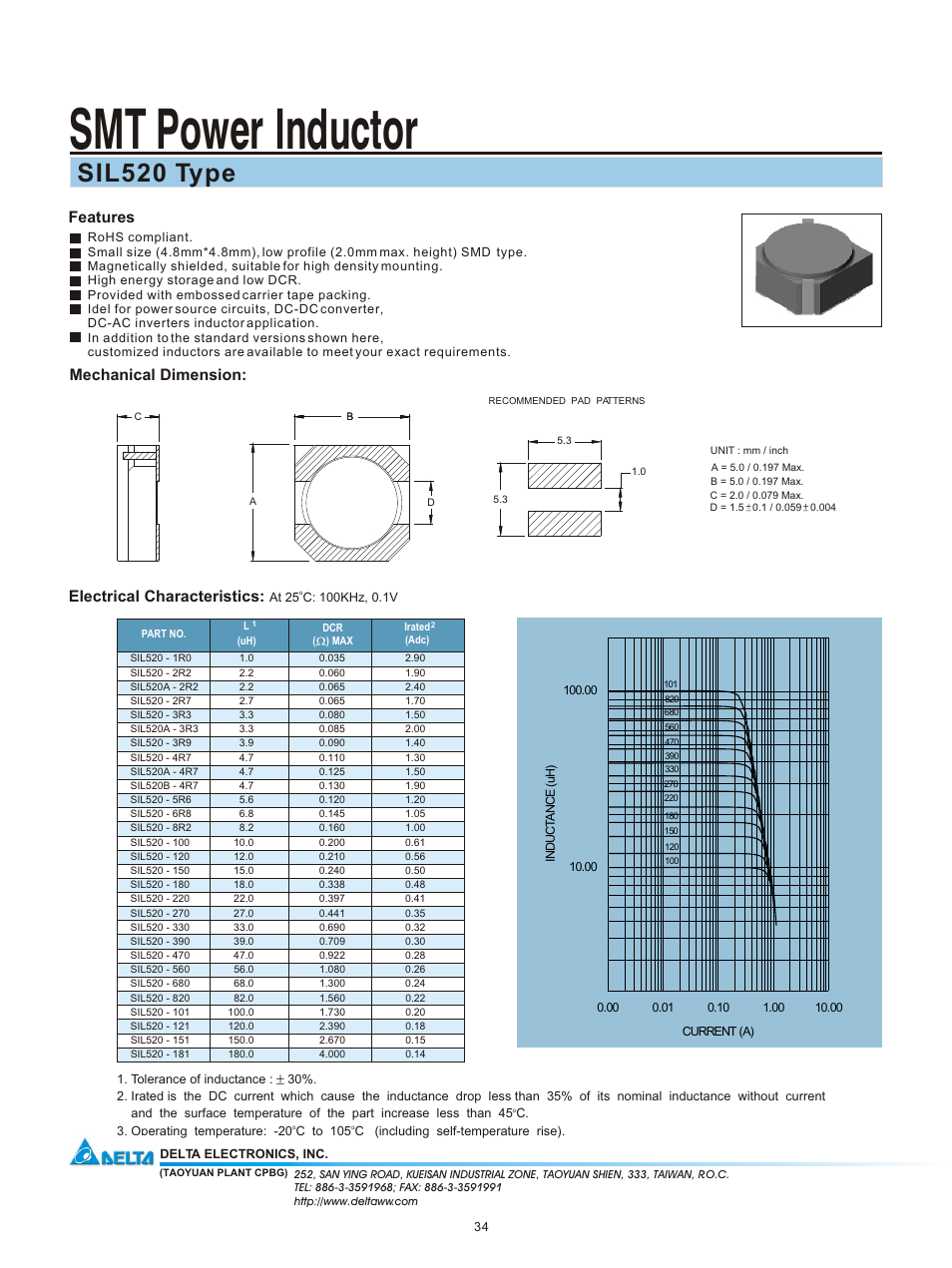 Delta Electronics SMT Power Inductor SIL520 User Manual | 1 page