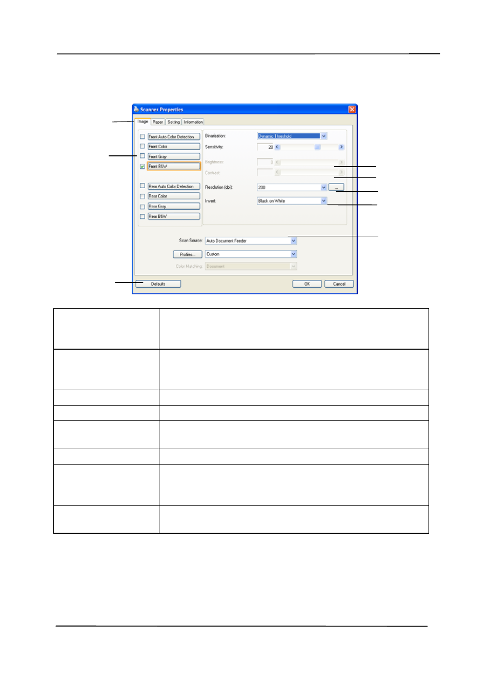 A glance of the scanner properties dialog box | Avision AD250F User Manual | Page 36 / 137