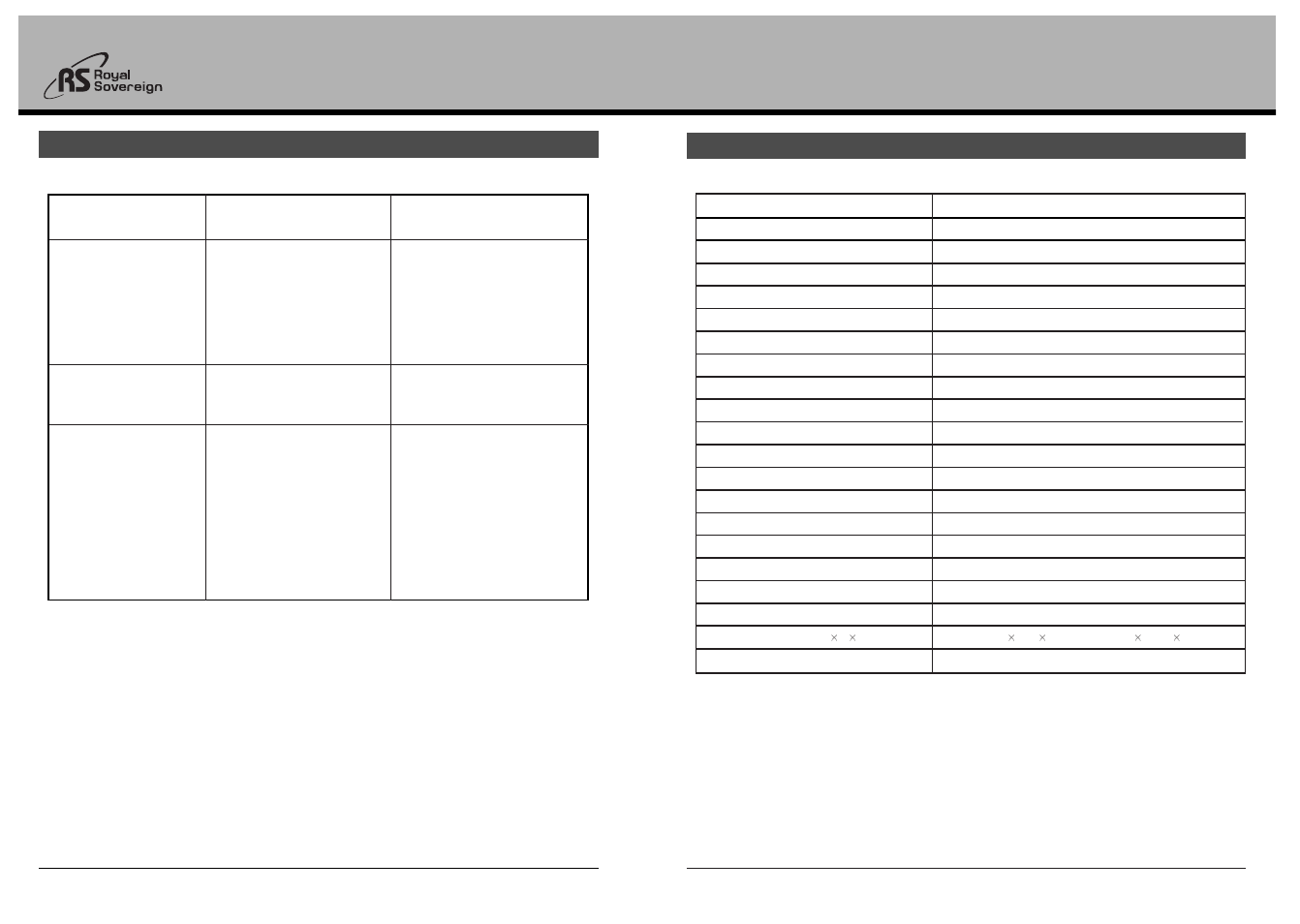 Rsl-380, Specifications 9. trouble shooting guide | Royal Sovereign RSL-380 User Manual | Page 7 / 7