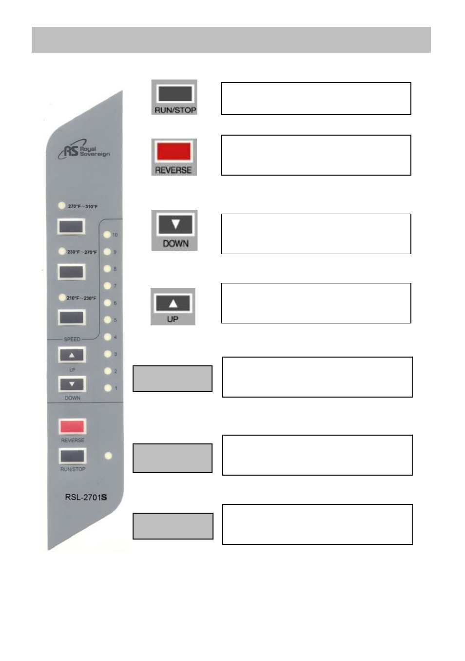 Royal Sovereign RSL 2701S User Manual | Page 7 / 15