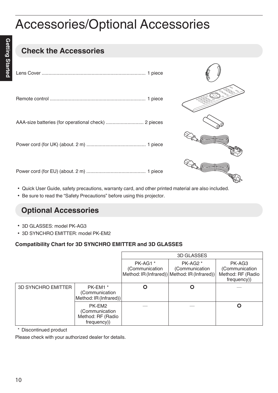 Accessories/optional accessories, Check the accessories, Optional accessories | Check the accessories optional accessories | JVC DLA-Z1 User Manual | Page 10 / 80