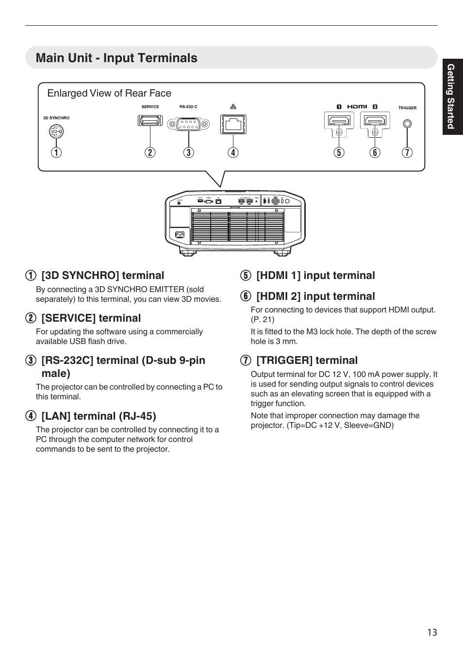Main unit - input terminals | JVC DLA-Z1 User Manual | Page 13 / 80