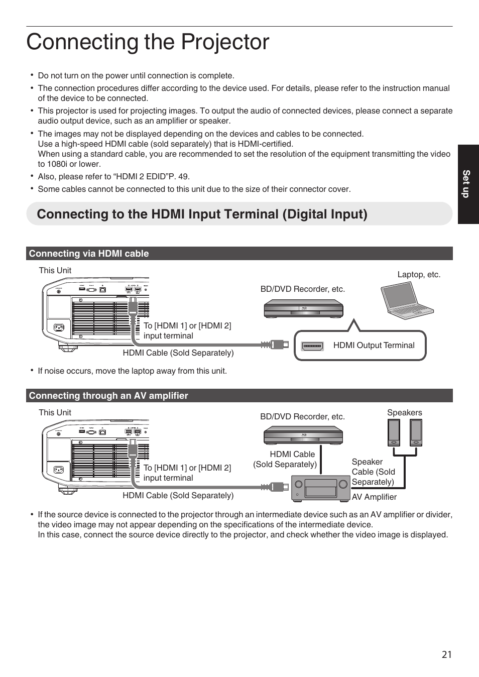 Connecting the projector, Connecting to the hdmi input terminal (digital, Input) | JVC DLA-Z1 User Manual | Page 21 / 80