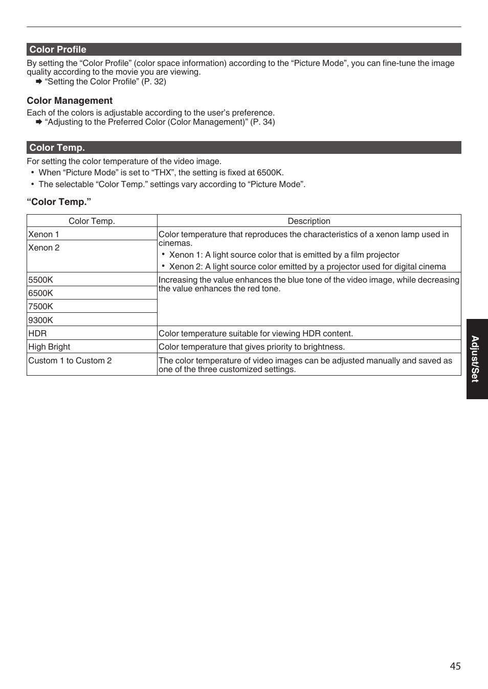 P. 45), P. 45 | JVC DLA-Z1 User Manual | Page 45 / 80