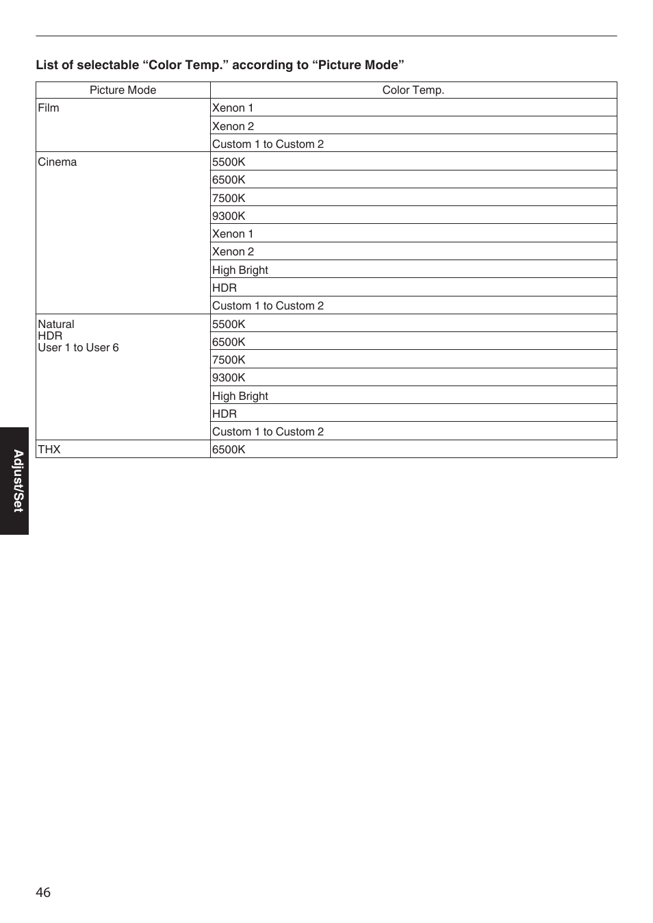 JVC DLA-Z1 User Manual | Page 46 / 80
