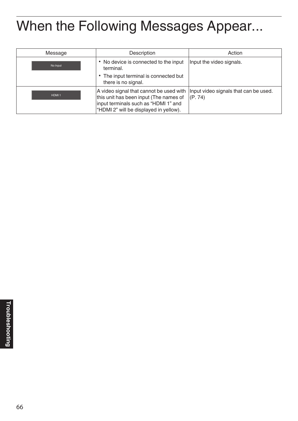 When the following messages appear | JVC DLA-Z1 User Manual | Page 66 / 80