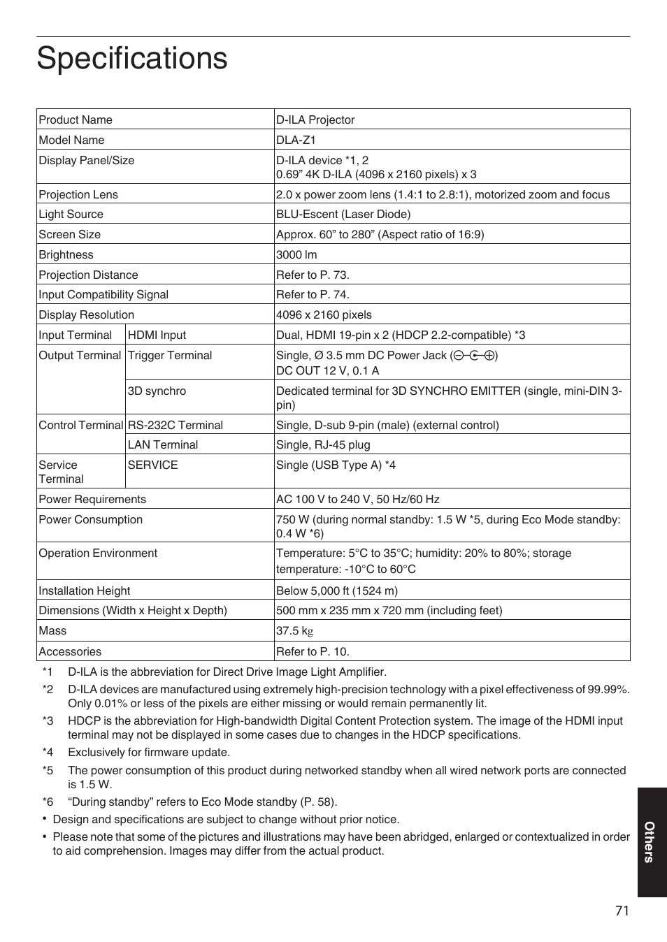 Specifications | JVC DLA-Z1 User Manual | Page 71 / 80