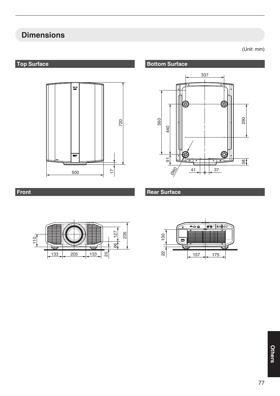 Dimensions | JVC DLA-Z1 User Manual | Page 77 / 80