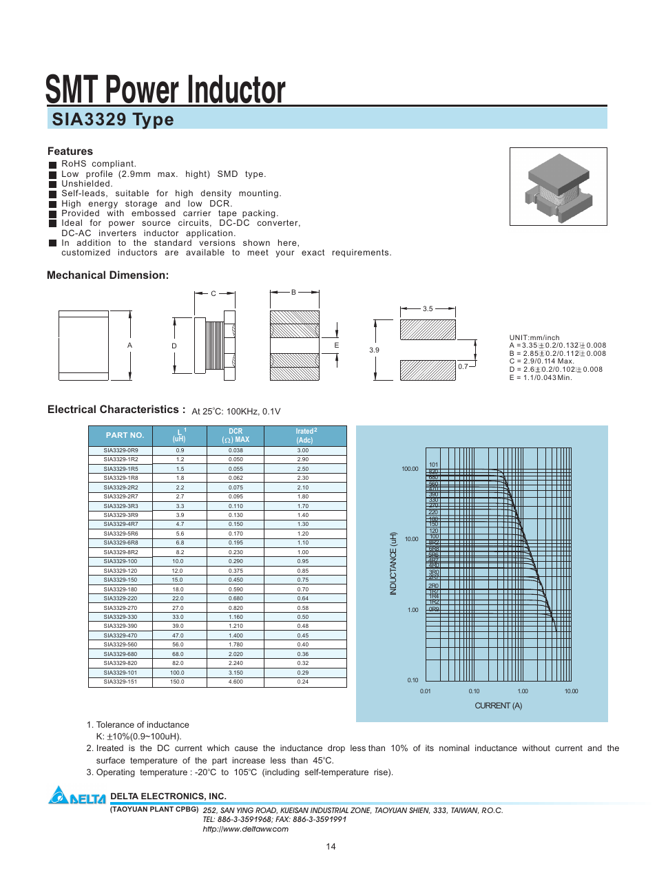 Delta Electronics SMT Power Inductor SIA3329 User Manual | 1 page