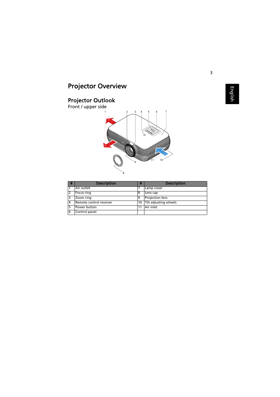 Projector overview, Projector outlook, English | Front / upper side | Acer P1186 User Manual | Page 13 / 59